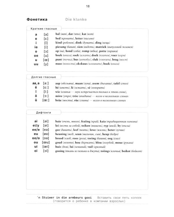 Африкаанс. Начальный курс. Уроки 1-2: учебное пособие
