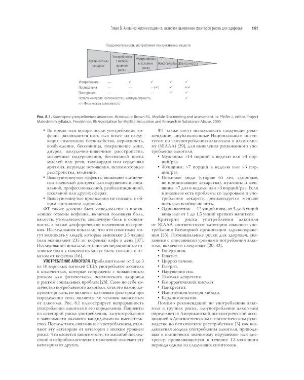 Физическая и реабилитационная медицина в системе первичной помощи. Практикум для врача