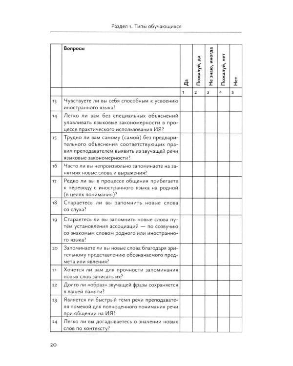 Мотивация - усвоение - текстовая деятельность. Практикум по иноязычному образованию