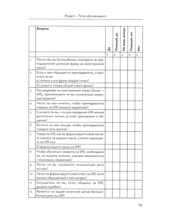Мотивация - усвоение - текстовая деятельность. Практикум по иноязычному образованию