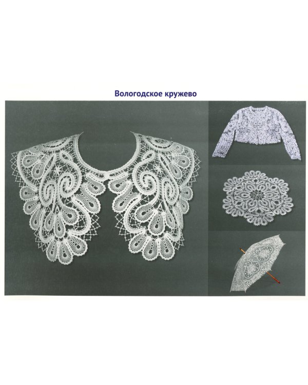 Россия - Родина моя. Народные промыслы России