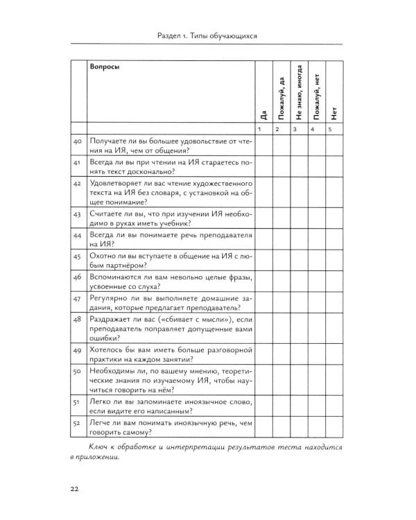 Мотивация - усвоение - текстовая деятельность. Практикум по иноязычному образованию