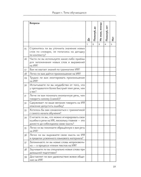 Мотивация - усвоение - текстовая деятельность. Практикум по иноязычному образованию