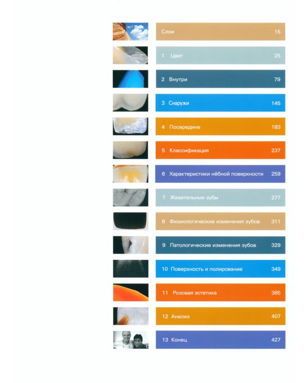 Слои. Атлас послойных композитных реставраций