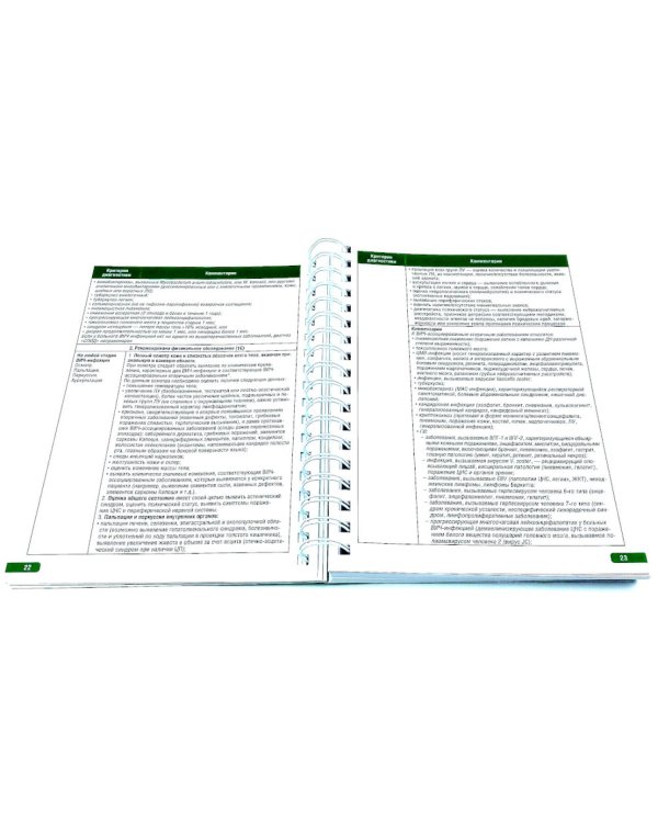 Тактика врача-инфекциониста: практическое руководство. В 2 ч., в 2-х кн. 2-е изд., перераб. и доп