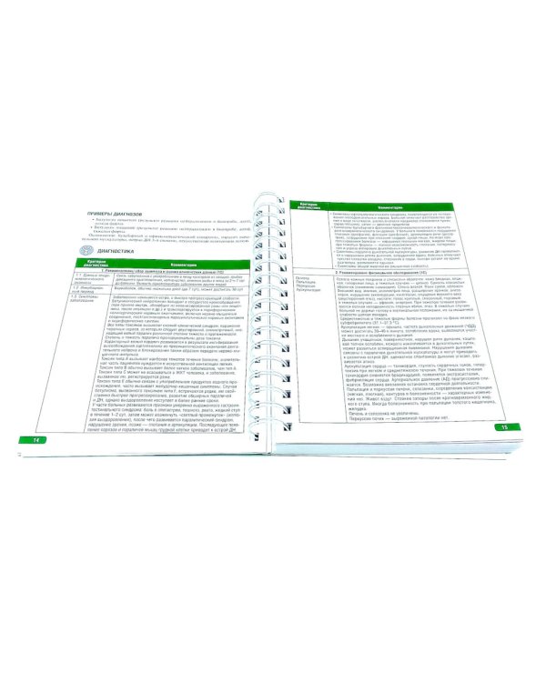 Тактика врача-инфекциониста: практическое руководство. В 2 ч., в 2-х кн. 2-е изд., перераб. и доп