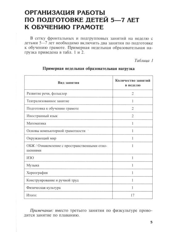 Обучение грамоте детей 5-7 лет. Методическое пособие. 2-е изд., испр