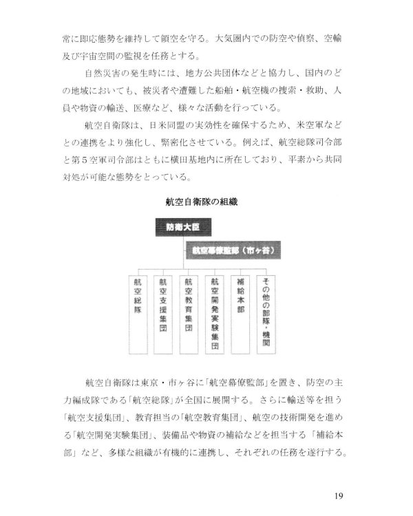 Специальный курс военного перевода: японский язык: учебное пособие