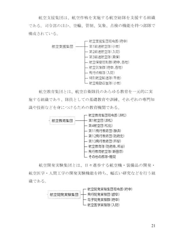 Специальный курс военного перевода: японский язык: учебное пособие