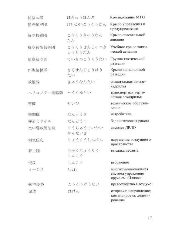 Специальный курс военного перевода: японский язык: учебное пособие