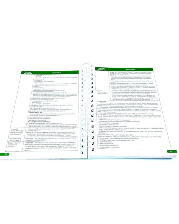 Тактика врача-инфекциониста: практическое руководство. В 2 ч., в 2-х кн. 2-е изд., перераб. и доп