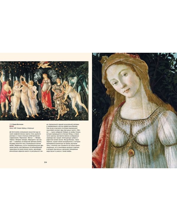 Шедевры Итальянского Возрождения. Леонардо, Рафаэль, Тициан и другие великие мастера