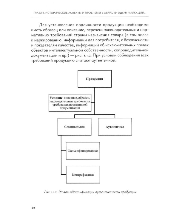 Идентификация и выявление фальсификации товаров: учебное пособие
