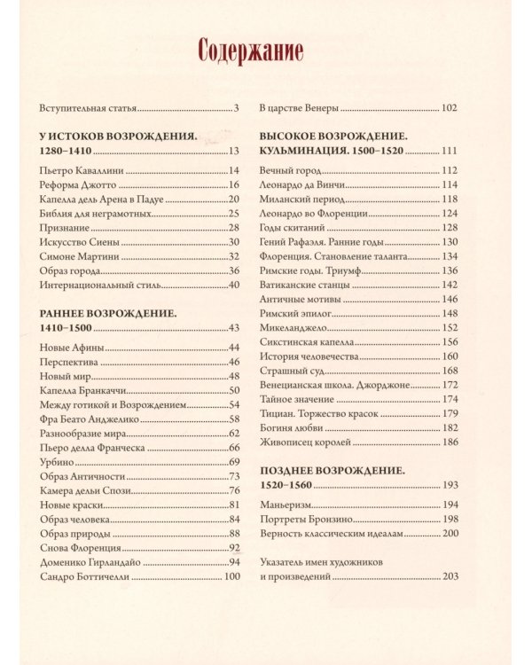 Шедевры Итальянского Возрождения. Леонардо, Рафаэль, Тициан и другие великие мастера