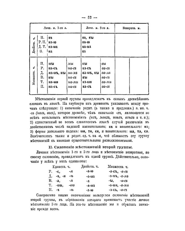 Грамматика древнего церковно-славянского языка