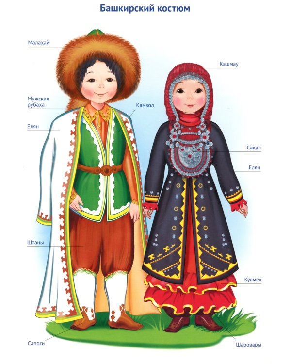 Россия - родина моя. Народы России. Демонстрационные картинки, беседы