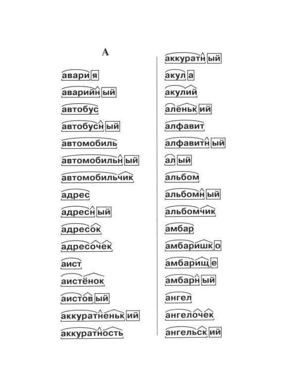 Разбор слова по составу. Словарик школьника