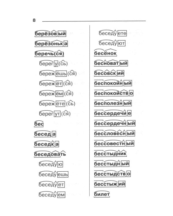 Разбор слова по составу. Словарик школьника
