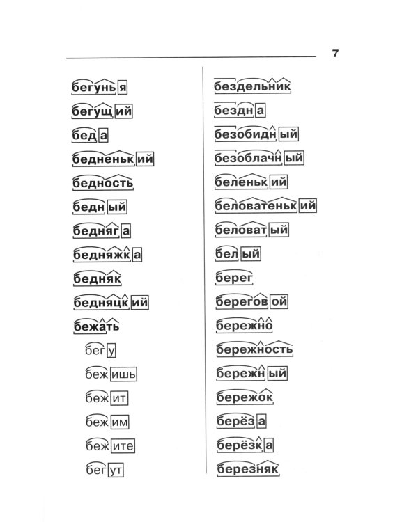 Разбор слова по составу. Словарик школьника