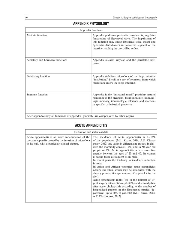 The Course of Faculty (Analitical) Surgery in Pictures, Tables and Schemes