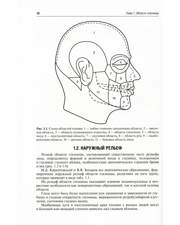 Функциональная и клиническая анатомия органа зрения: руководство для офтальмологов и офтальмохирургов. 2-е изд., перер