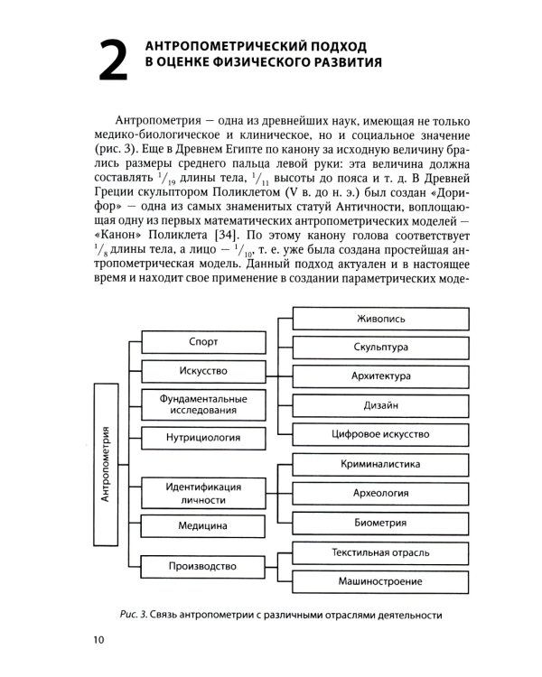 Физическое развитие практически здоровых лиц молодого возраста