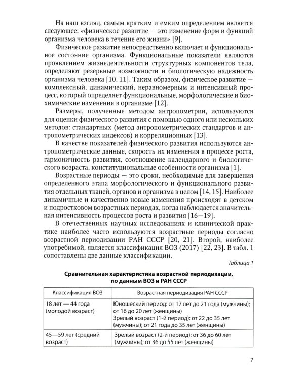 Физическое развитие практически здоровых лиц молодого возраста