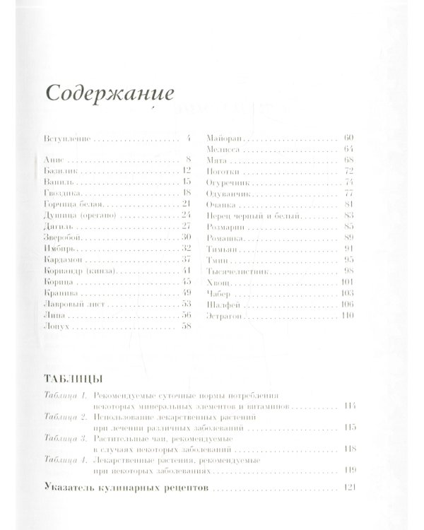 Травы на вашей кухне