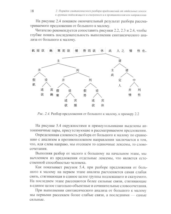 Разработка оценочных средств для контроля качества освоения дисциплины «Основы классического китайского языка вэньянь»: Учебное пособие