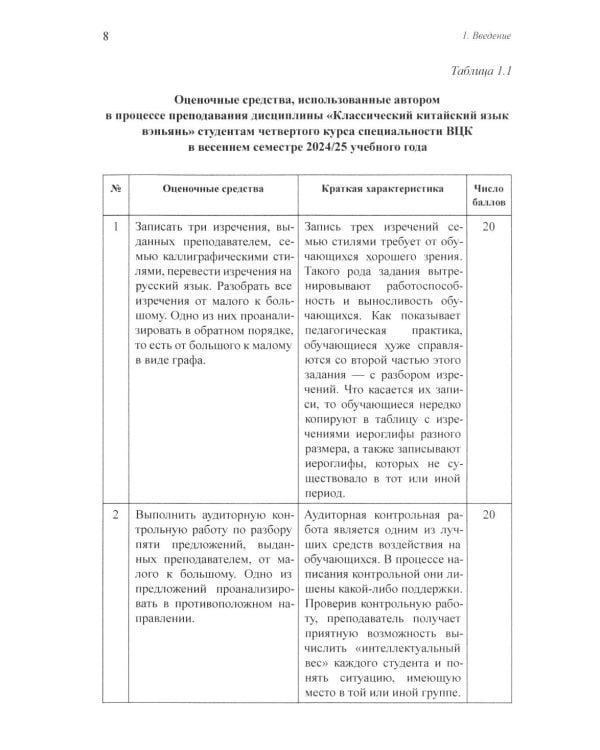 Разработка оценочных средств для контроля качества освоения дисциплины «Основы классического китайского языка вэньянь»: Учебное пособие