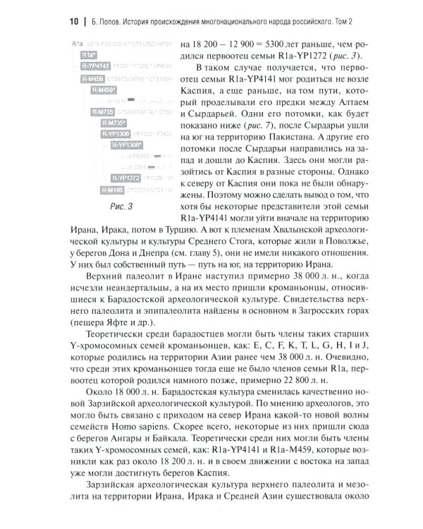 История происхождения многонационального народа российского: В 4 т. Т. 2