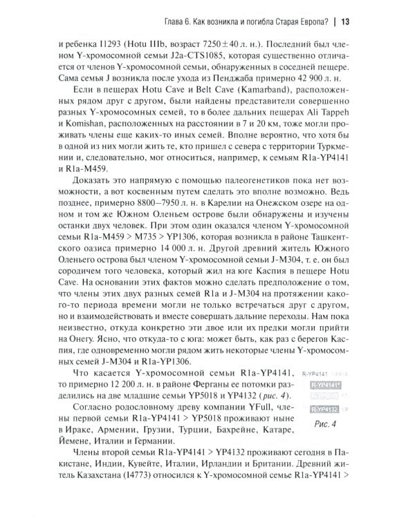 История происхождения многонационального народа российского: В 4 т. Т. 2