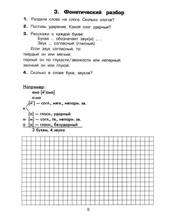 Памятки. 1-5 кл. Справочные таблицы и алгоритмы действий. 25-е изд., стер