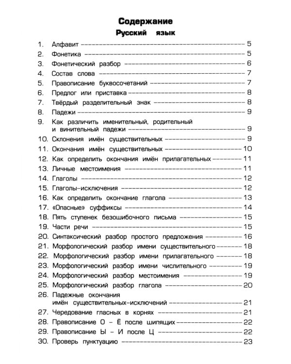 Памятки. 1-5 кл. Справочные таблицы и алгоритмы действий. 25-е изд., стер