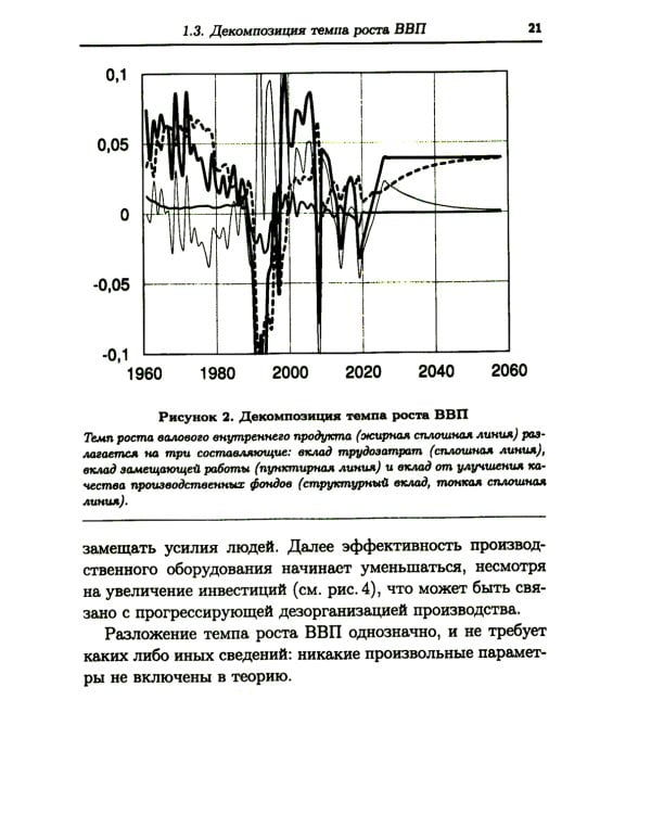 Мифы капитализма и математические законы общественного производства