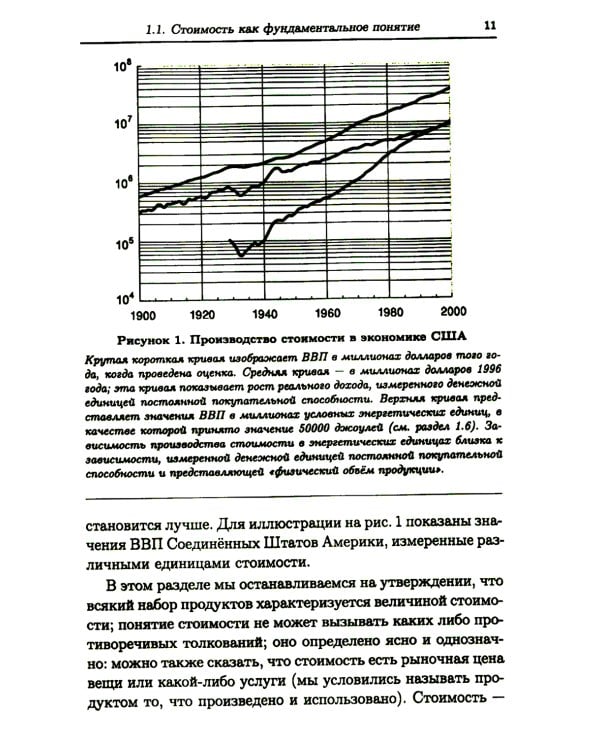 Мифы капитализма и математические законы общественного производства