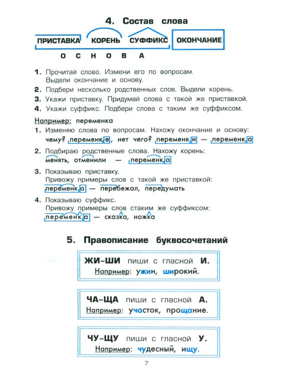 Памятки. 1-5 кл. Справочные таблицы и алгоритмы действий. 25-е изд., стер