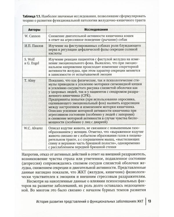 Функциональные заболевания желудочно-кишечного тракта у детей