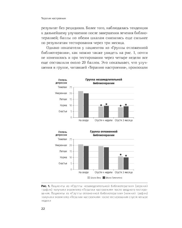 Терапия настроения: Клинически доказанный способ победить депрессию без таблеток