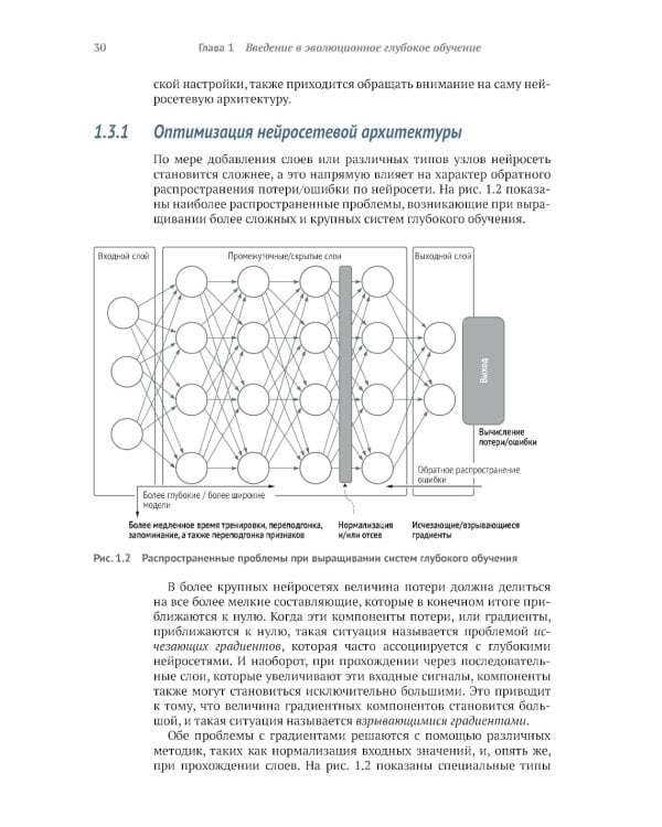 Эволюционное глубокое обучение. Генетические алгоритмы