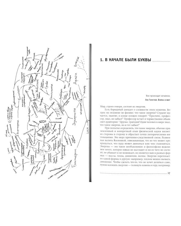 Хлопок одной ладонью: Как неживая природа породила человеческий разум