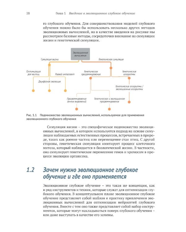 Эволюционное глубокое обучение. Генетические алгоритмы