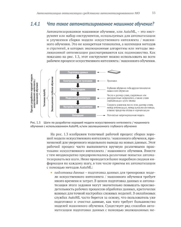 Эволюционное глубокое обучение. Генетические алгоритмы и нейронные сети
