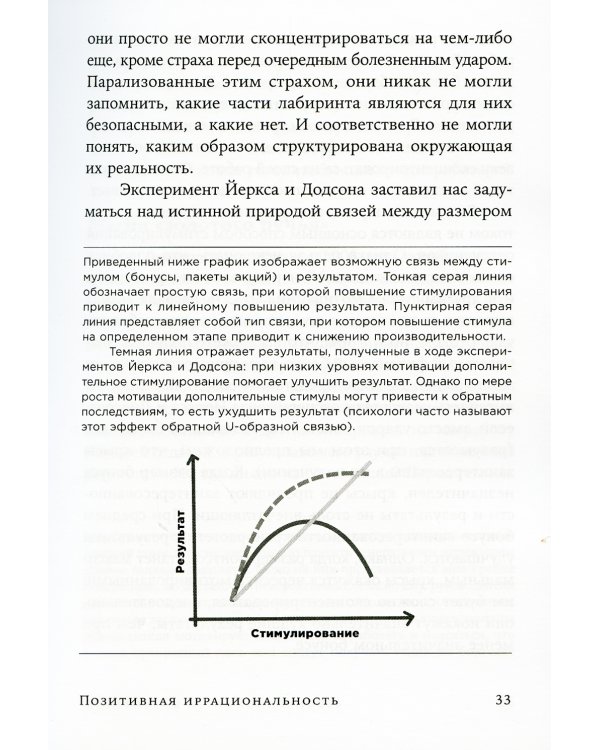 Позитивная иррациональность: Как извлекать выгоду из своих нелогичных поступков