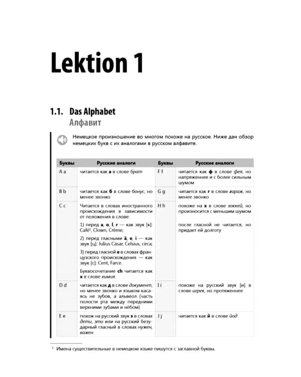 Немецкий язык. Практический курс. Самоучитель