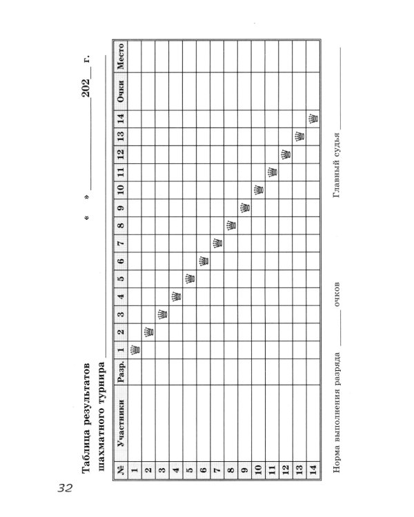 Блокнот для шахматят