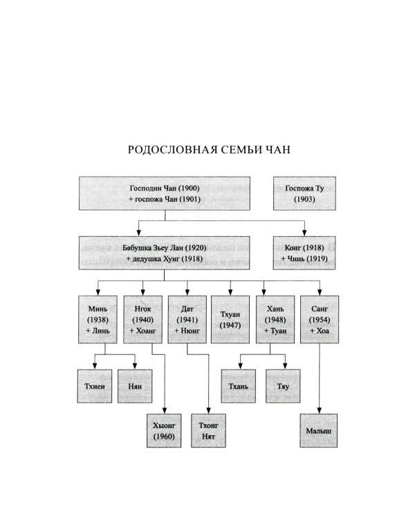 Песнь гор: роман