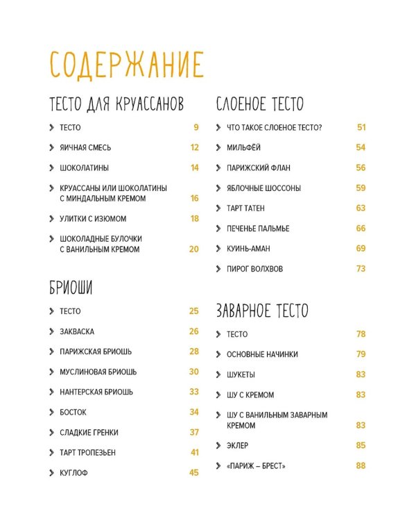 Праздник как по нотам. Сладкая выпечка