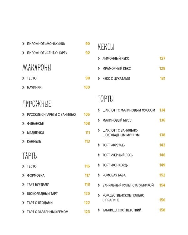 Праздник как по нотам. Сладкая выпечка