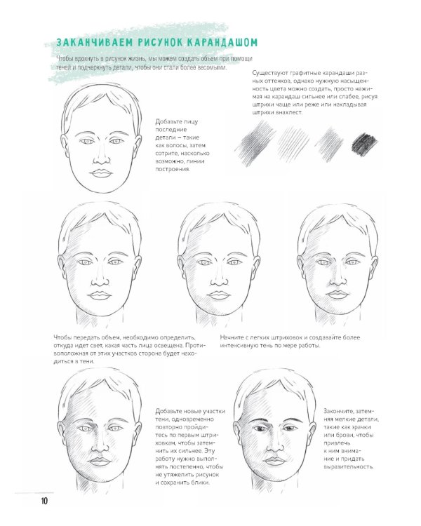 Создаем портреты людей шаг за шагом: 50 проектов с подборными объяснениями и рисунками + чистые страницы для рисования: скетчбук начинающего художника